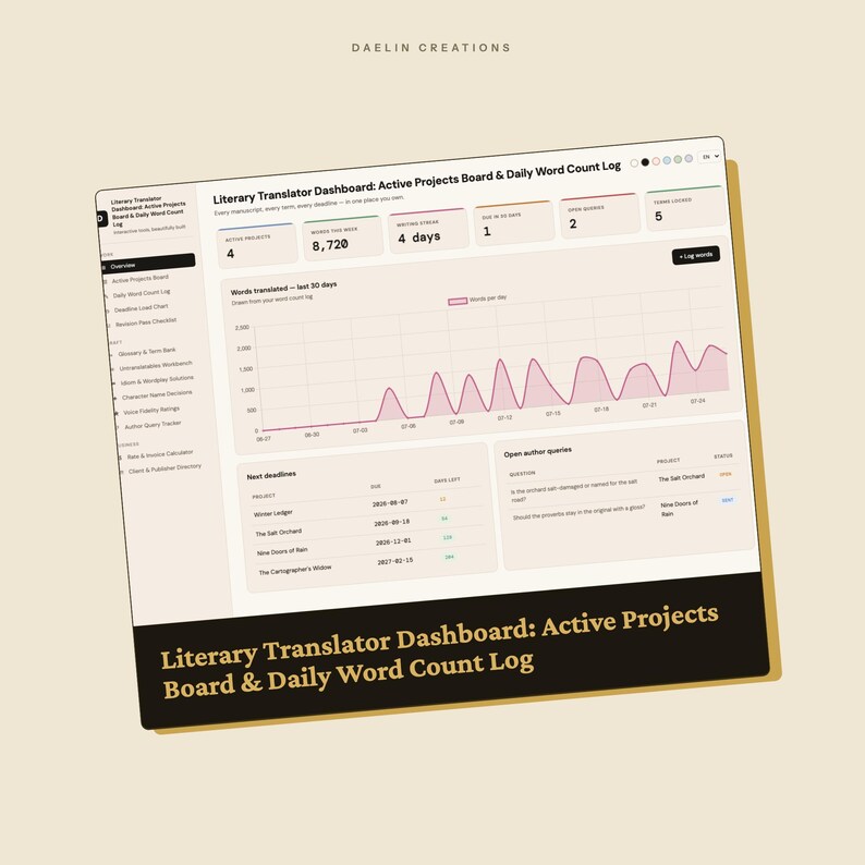 Dashboard für Literaturübersetzer | Übersicht aktiver Projekte & tägliches Wortzählprotokoll mit Glossar Bild 3