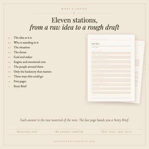 May include: A beige document titled Story Brief with a list of eleven stations from a raw idea to a rough draft. The text includes: The idea as it is, Who is standing in it, The situation, The threat, Goal and stakes, Engine and emotional core.