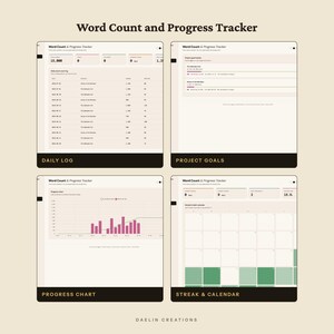 May include: A digital Word Count and Progress Tracker template featuring four distinct views: a daily log table, project goals list, a bar graph progress chart, and a monthly streak and habit calendar, all displayed on a light beige background.
