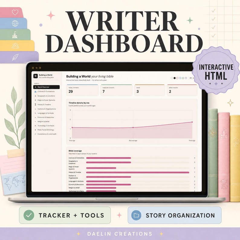 Character Psychology Dashboard | Interactive HTML Tool for Fiction Writers | Traits, Backstory Timeline & Contradictions Radar image 1