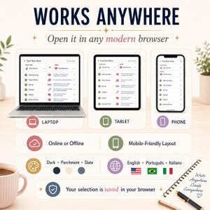 May include: A digital beat sheet tool displayed on a laptop, tablet, and phone. Text reads: WORKS ANYWHERE, Open it in any modern browser, Online or Offline, Mobile-Friendly Layout, Dark, Parchment, Slate, English, Portugu&ecirc;s, Italiano, and Your selection is saved in your browser.