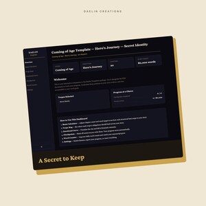 May include: A digital dashboard interface titled Coming of Age Template - Hero's Journey - Secret Identity. The dark-themed layout features sections for Tropes Selected, Progress at a Glance, and instructions on how to use the dashboard tools.