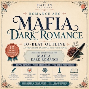 Op de afbeelding: Een digitaal document getiteld Romance Arc Mafia Dark Romance 10-Beat Outline door Daelin Creations. Het bevat een vulpen, rode rozen en een waszegel-icoon. De tekst bevat secties voor verhaalstructuur, beats, tropes en worldbuilding.