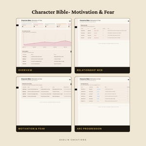 Character Bible Dashboard – Interaktives HTML-Tool für Belletristikautoren, 6 Designs, 3 Sprachen Bild 4