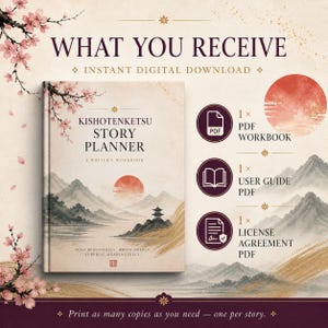 GoodNotes Planner | Kishotenketsu Verhaalplanner | Werkboek voor het schrijven van een roman | Printbaar & Digitaal afbeelding 8