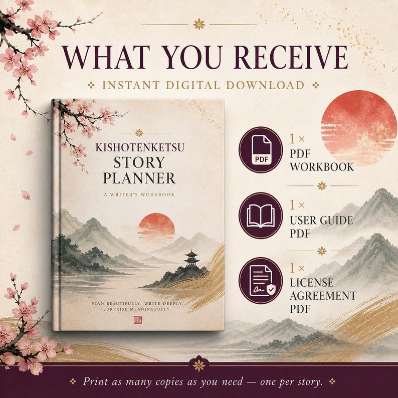 GoodNotes Planner | Kishotenketsu Verhaalplanner | Werkboek voor het schrijven van een roman | Printbaar & Digitaal afbeelding 8