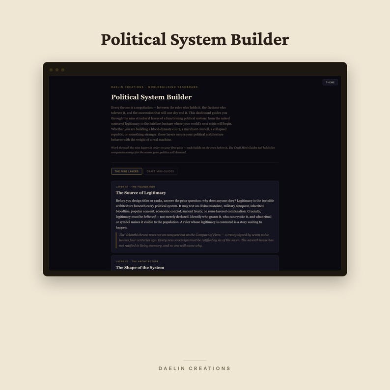 Pode incluir: Um painel digital intitulado Political System Builder da Daelin Creations. A interface apresenta um fundo escuro com texto branco, delineando camadas estruturais para a cria&ccedil;&atilde;o de mundos, incluindo se&ccedil;&otilde;es sobre a Source of Legitimacy.