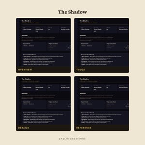 May include: A digital dashboard interface titled The Shadow, featuring four distinct views labeled Overview, Tools, Details, and Reference. The dark-themed layout displays project metrics including genre, structure, chapter count, and word count goals.