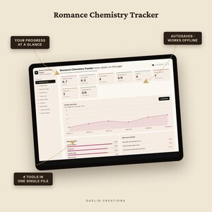 Romance Chemistry Tracker | Interactive HTML Dashboard for Novelists, Attraction Sliders, Beat-by-Beat Arc, Tension Log & Banter Bank image 6