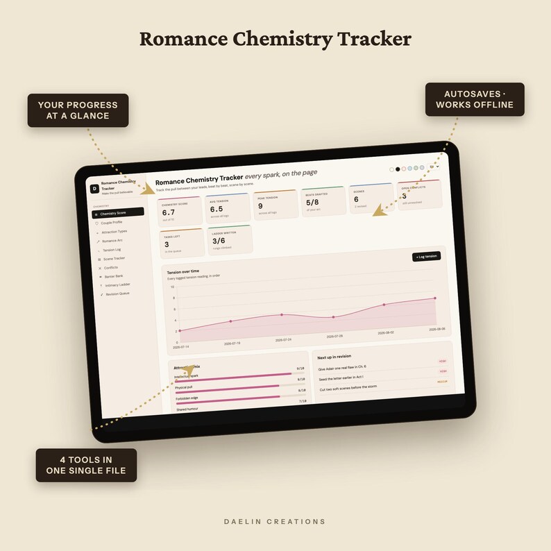 Romance Chemistry Tracker | Interactive HTML Dashboard for Novelists, Attraction Sliders, Beat-by-Beat Arc, Tension Log & Banter Bank image 6