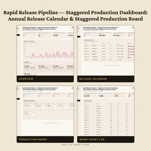 Rapid Release Pipeline | Staggered Production Dashboard | Annual Release Calendar & Staggered Production Board | HTML Book Launch Tracker image 4