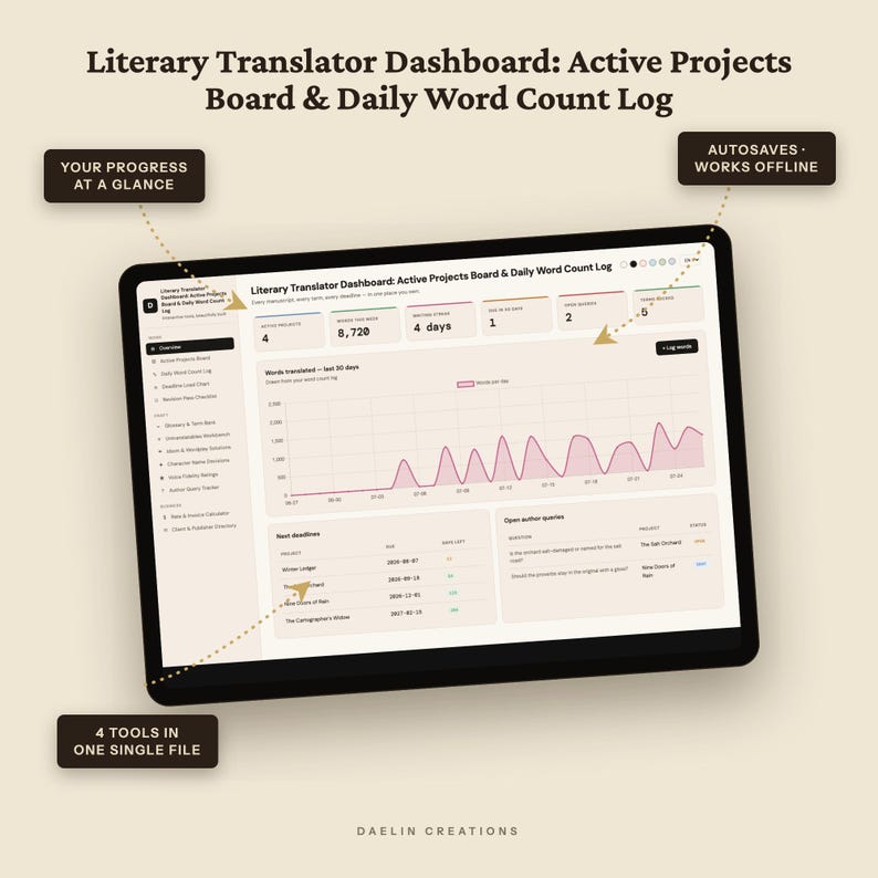 Dashboard für Literaturübersetzer | Übersicht aktiver Projekte & tägliches Wortzählprotokoll mit Glossar Bild 6