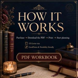 Zeszyt ćwiczeń Story Circle – 8-etapowy plan fabuły powieści (do pobrania w formacie PDF) zdjęcie 7