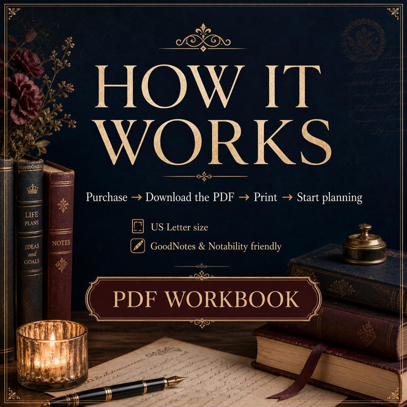 Zeszyt ćwiczeń Story Circle – 8-etapowy plan fabuły powieści (do pobrania w formacie PDF) zdjęcie 7