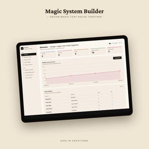 Magiesystem-Generator | Interaktives HTML-Dashboard | Weltenbau- und Regel-Tracker Bild 6