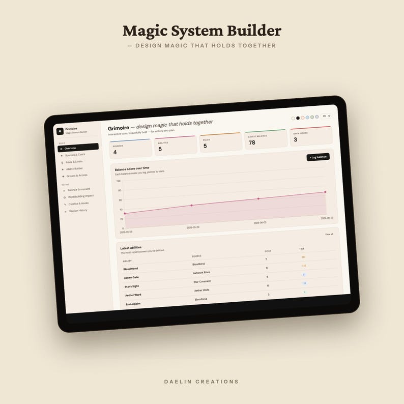 Magiesystem-Generator | Interaktives HTML-Dashboard | Weltenbau- und Regel-Tracker Bild 6