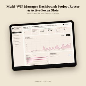 Multi-WIP Manager Dashboard | Project Roster & Active Focus Slots | Rotation Schedule | Stall Diagnostic Tracker for Fiction Writers image 5