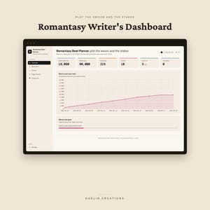 May include: A digital Romantasy Writer's Dashboard interface displayed on a screen. The dashboard features a word count graph, progress metrics, and navigation sidebar with labels including Overview, Beat Sheet, Scenes, Magic System, and Characters.