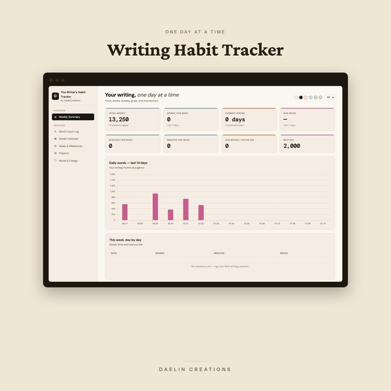 Schrijfgewoonte-tracker | Interactief HTML-dashboard voor schrijvers | Woordentelling, reeksen en dagelijkse doelen afbeelding 3