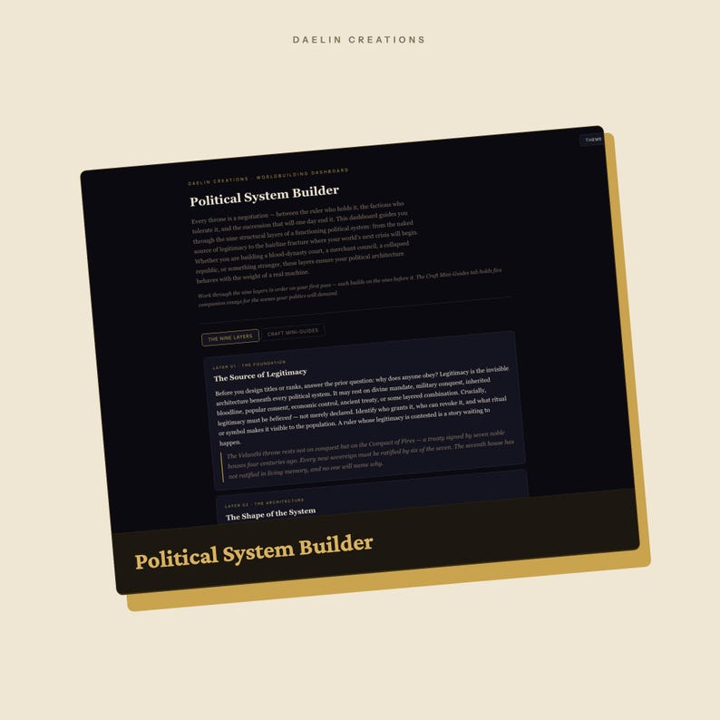 Pode incluir: Um painel digital intitulado Political System Builder da Daelin Creations. A interface apresenta um fundo escuro com texto branco, delineando camadas estruturais para sistemas pol&iacute;ticos, incluindo se&ccedil;&otilde;es sobre a Source of Legitimacy.