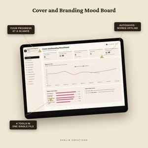 Moodboard okładek i brandingu | Oceny okładek | Narzędzie do śledzenia palet kolorów i parowania typów | Zlecenie dla projektanta zdjęcie 6