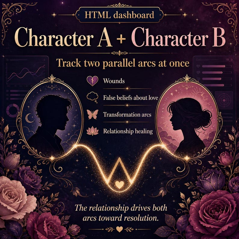 Romance Story Planner — Interactive Dual Plot Tool | W-Plot Method | No App Needed | Digital Download image 3