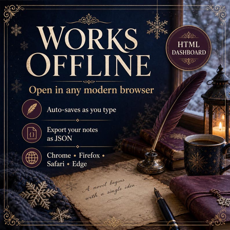 Snowflake-Methode: Roman-Outline-Planer, interaktives HTML-Dashboard, Story-Planungstool Bild 6