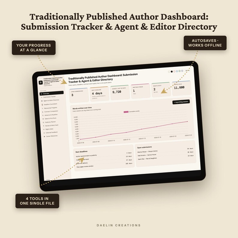 Traditionally Published Author Dashboard image 6
