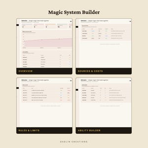 Magiesystem-Generator | Interaktives HTML-Dashboard | Weltenbau- und Regel-Tracker Bild 5