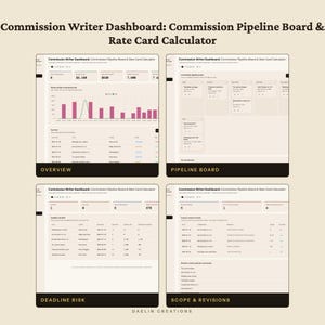 Dashboard für Auftragsautoren | Auftragspipeline | Stundensatzrechner | Kundenliste, Briefing-Erfassung und Stundensatz-Tracker Bild 4