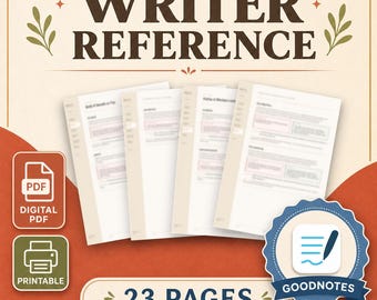 AI and Robotics Vocabulary Guide for Writers | Sci-Fi Fiction Writing Reference | Printable PDF Word List for Novelists & Worldbuilding