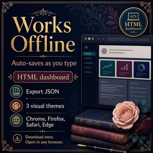 Romance Story Planner — Interactive Dual Plot Tool | W-Plot Method | No App Needed | Digital Download image 7