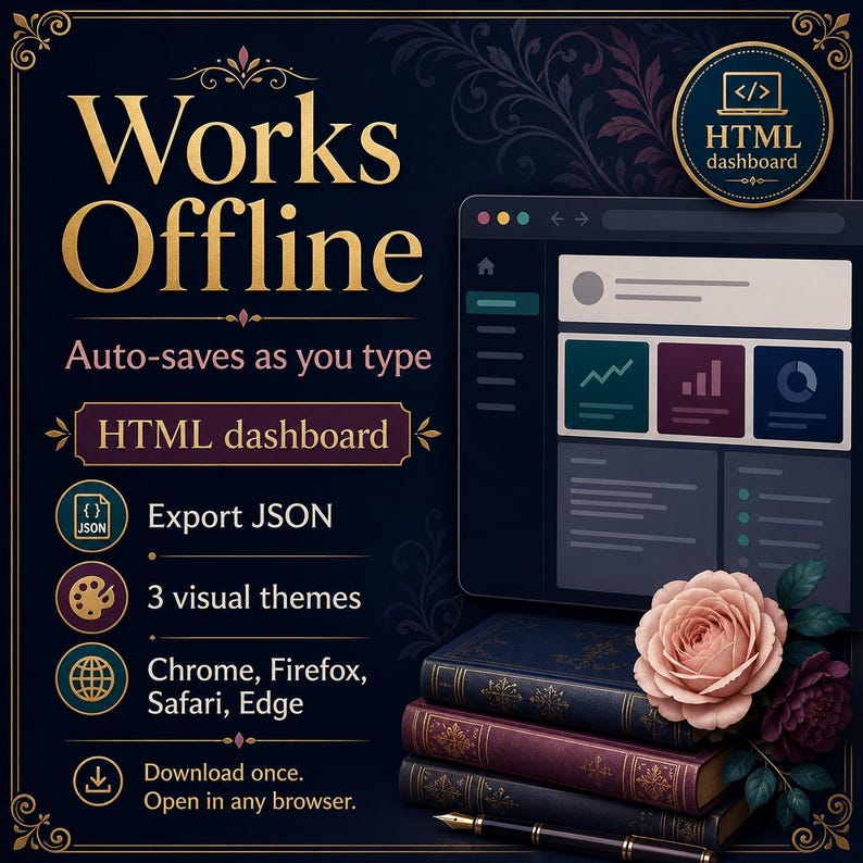 Romance Story Planner — Interactive Dual Plot Tool | W-Plot Method | No App Needed | Digital Download image 7