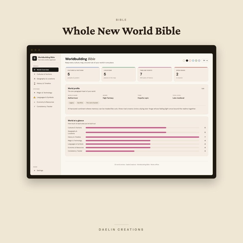 Pode incluir: Uma interface digital intitulada Whole New World Bible da Daelin Creations. O ecr&atilde; apresenta um painel de controlo de constru&ccedil;&atilde;o de mundos com um menu lateral, cart&otilde;es estat&iacute;sticos de culturas, locais e eventos, e um gr&aacute;fico de barras.