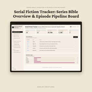 Serial Fiction Tracker | Series Bible Overview and Episode Pipeline Board | Web Serial Planner, Cliffhanger Ratings, Buffer Meter image 2