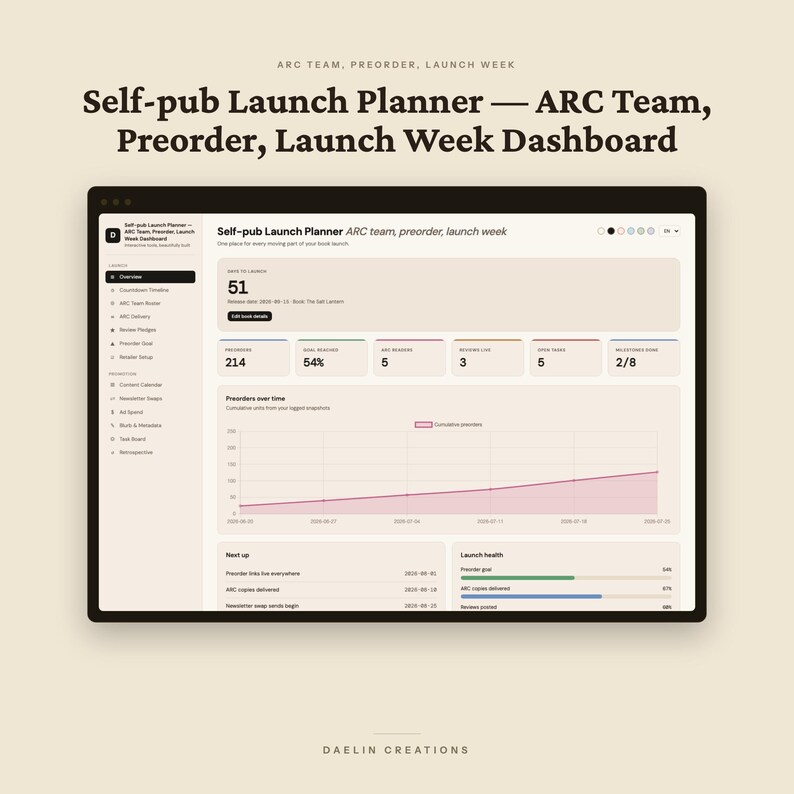 Self-pub Launch Planner | ARC Team, Preorder, Launch Week Dashboard | ARC Delivery & Review Pledge Tracker, Ad Spend, Blurb Vault image 2