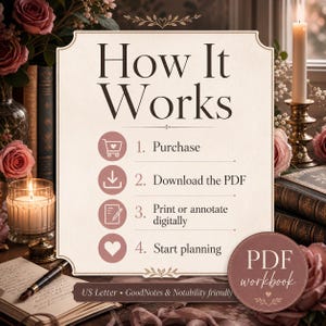 Arbeitsbuch zur Entwicklung von Liebesroman-Plots, Dual Arc W-Plot Planner (PDF-Download) Bild 7