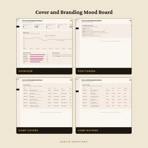 Moodboard okładek i brandingu | Oceny okładek | Narzędzie do śledzenia palet kolorów i parowania typów | Zlecenie dla projektanta zdjęcie 4