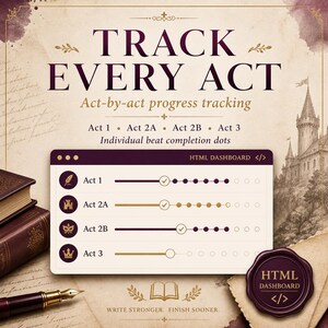 Pianificatore di storie d'amore / Scheda delle attività / Salva il gatto / Strumento interattivo con 15 schede delle attività immagine 3