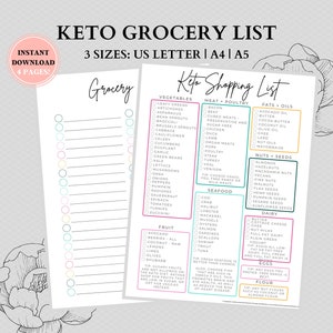 Keto Grocery List, Keto Food List, Keto Diet Foods List, Printable Keto Food List, Low Carb Food List, Digital Download