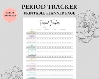 Menstrual Period Tracker Personal Planner Inserts, Menstruation, Period Cycle Length, Ovulation Period Tracker