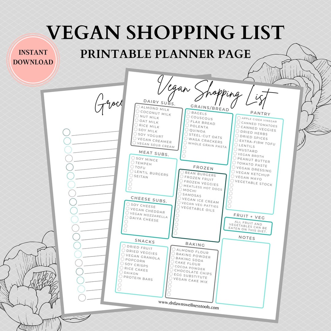Vegan Printable Grocery List, Plant Based Grocery List, Editable, Meal Planning, Shopping List ...