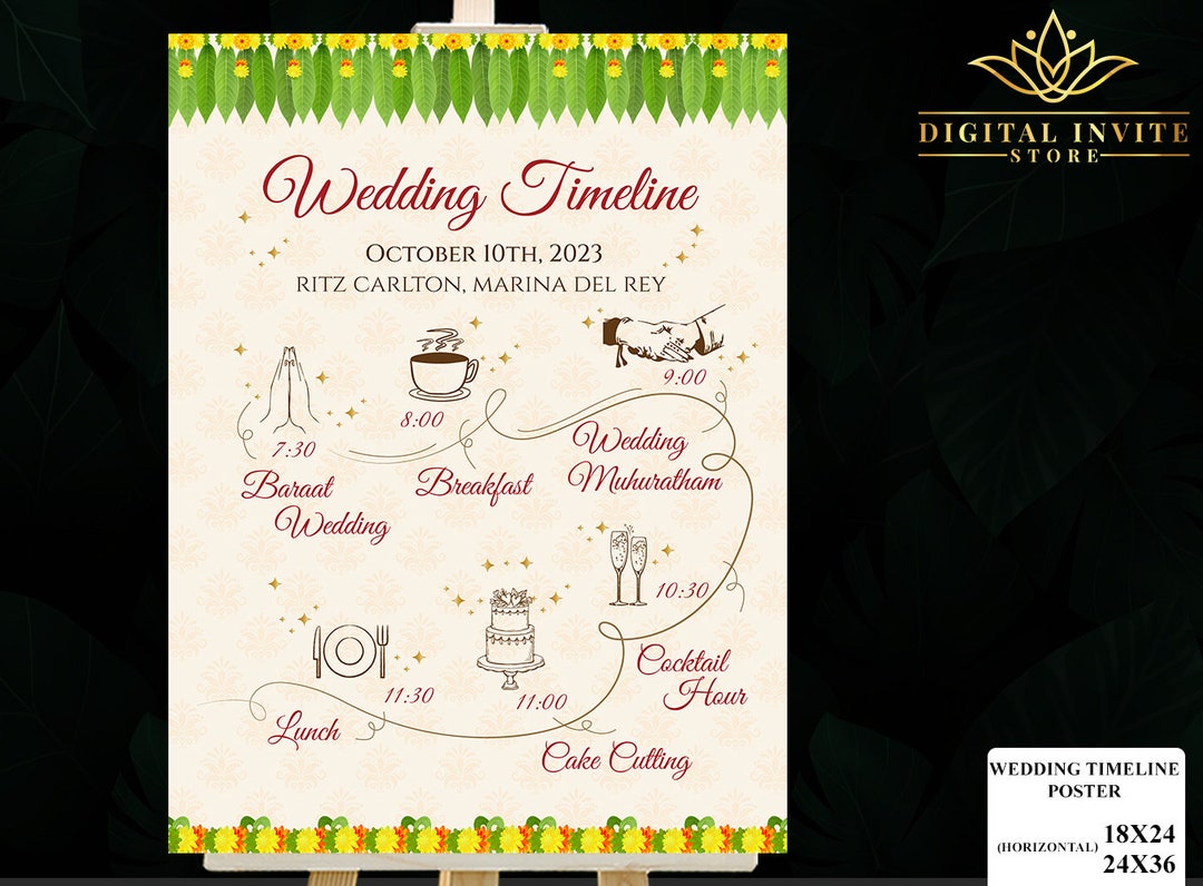 South Indian Wedding Timeline Telugu Wedding Program South Etsy