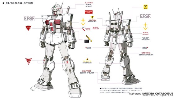 1 144 Rx 78 1 Prototype Gundam Rollout Conversion Kits Etsy Denmark