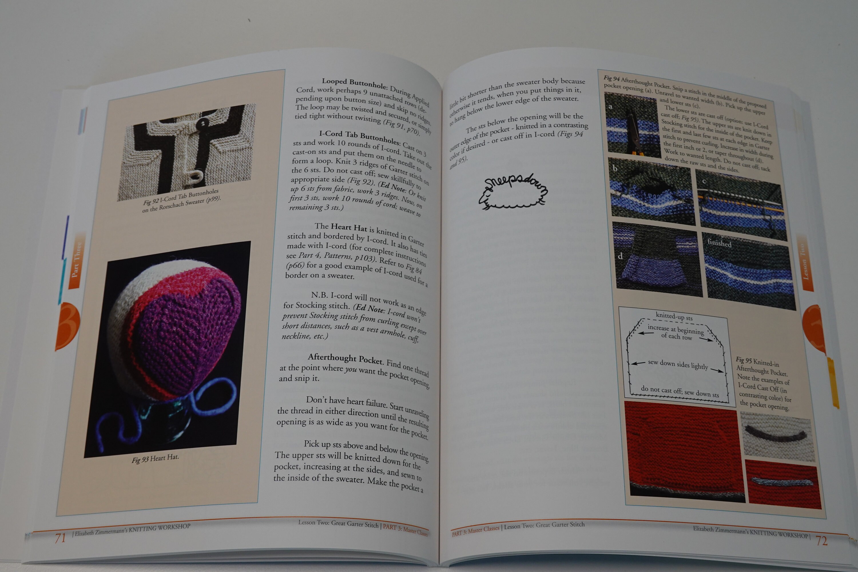 Elizabeth Zimmermann's Knitting Updated and Etsy