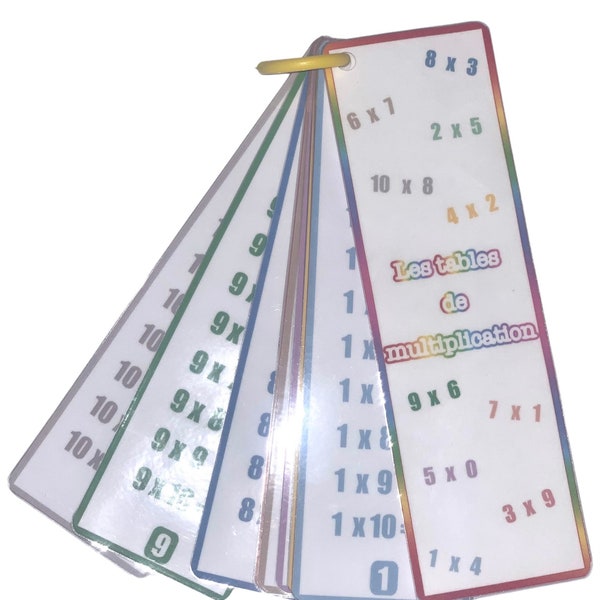 Mémo tables de multiplication