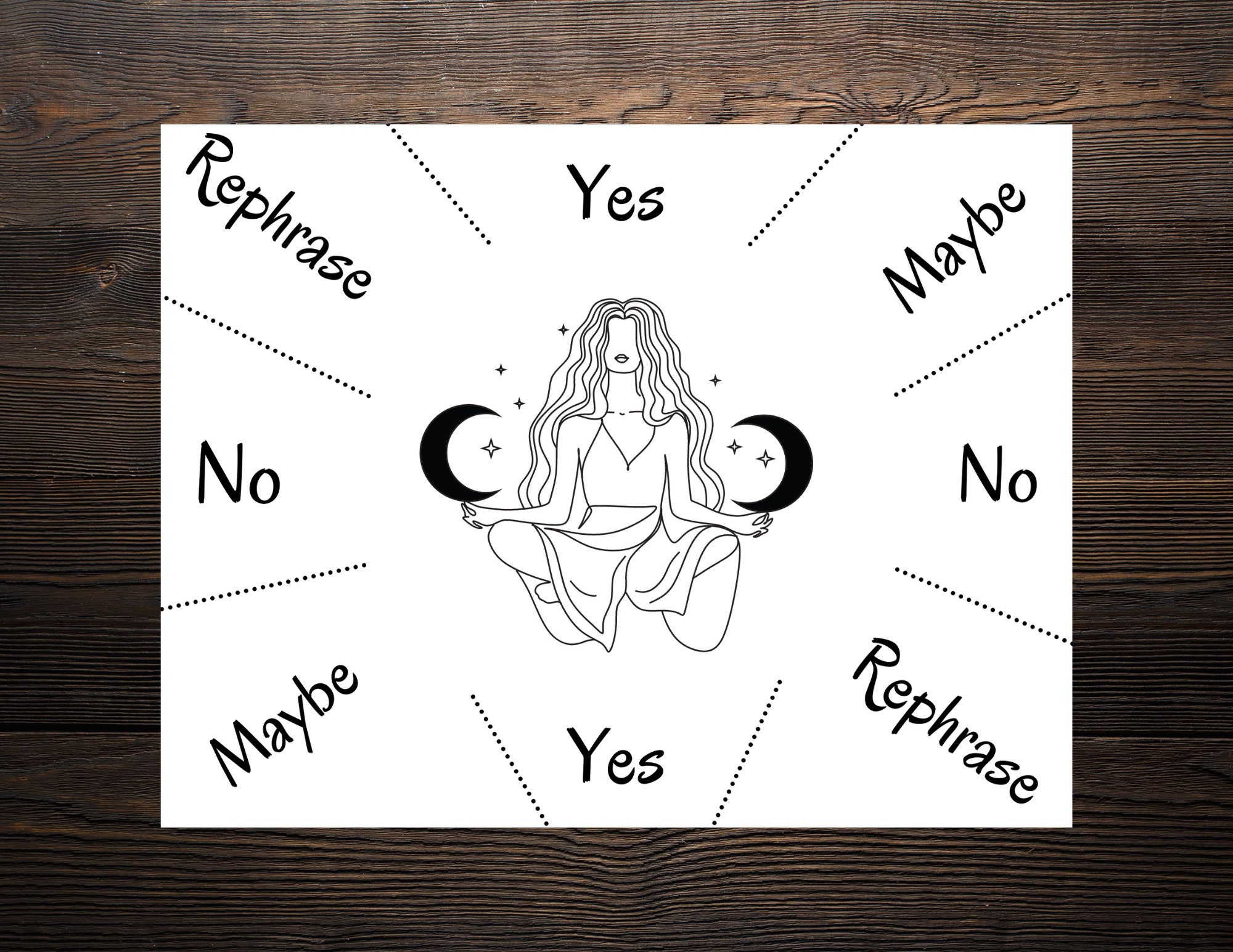 Printable Pendulum Board, Pendulum Board, Pendulum Chart, Divination Printable Pendulum Board, Pendulum Board, Pendulum Chart, Divination