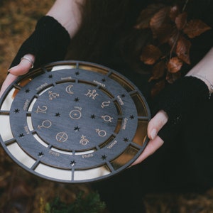 Roda do sistema solar, placa mágica planetária