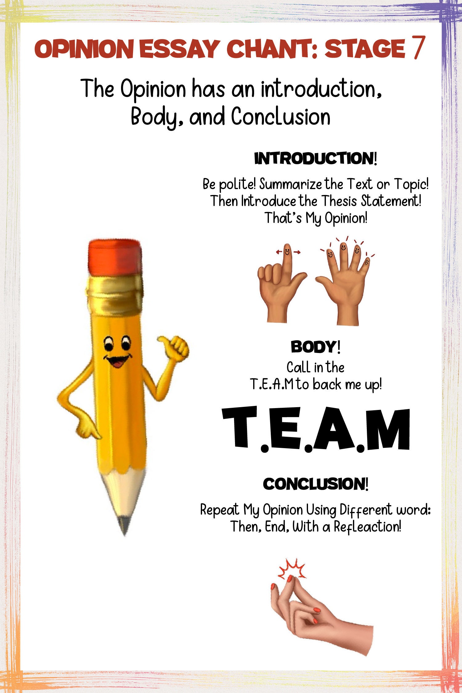 Opinion Writing Anchor Chart for Kids How to Teach Opinion Writing to ...