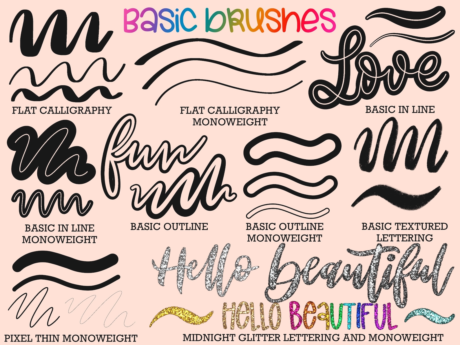 Y Lettering Basic Procreate Lettering Basics Kit: Brushes, Grids, Elements, Paper ...